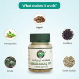 Aadiyogi Herbals Sandhi Shool Vati - 30GM | Nature's Remedy for All Types of Joint Pain