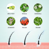 Aadiyogi Herbals Hair Tone Oil 100ml | Ayurvedic Hair Oil for Hair Fall Control, Hair Growth & Grey Hair Care with Applicator Comb Cap